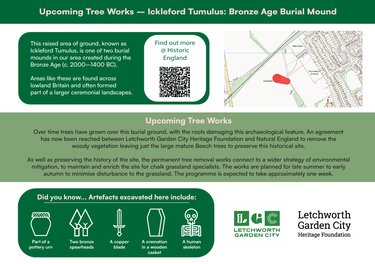 A screenshot of the information panel for Ickleford Tumulus